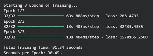 Performance Chart: Google Colab T4